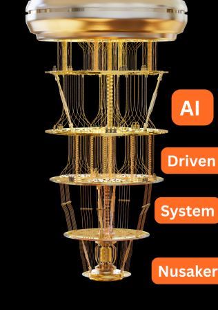 AI-Driven ERP Systems: Transforming Nusaker’s Future in 2025 and Beyond